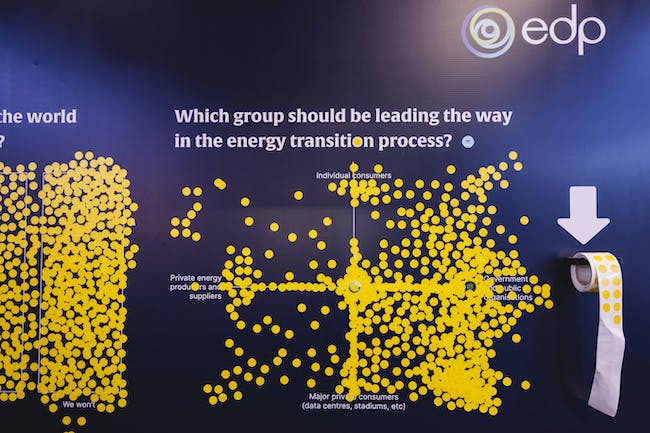 A wall with the EDP logo in the top right. The question ‘Which group should be leading the way in the energy transition process?’ features prominently on the wall. Stickers have been added to the wall to indicate responses to the question, and a roll of stickers is attached to the wall to the right of the question.